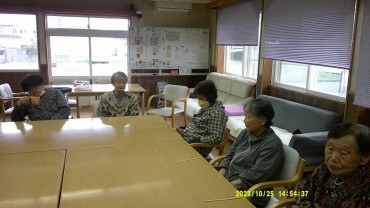 Digital Camera