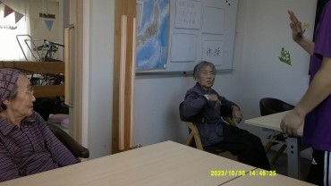 Digital Camera
