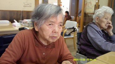 Digital Camera