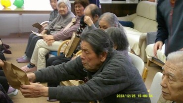 Digital Camera