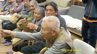 Digital Camera
