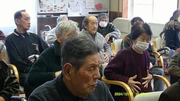 Digital Camera