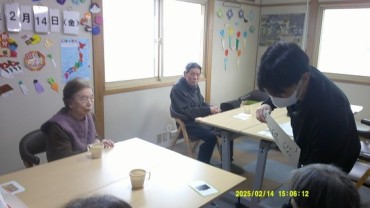 Digital Camera