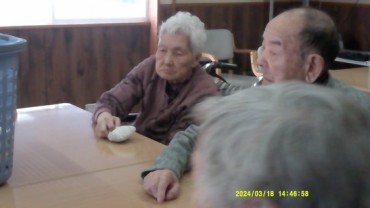 Digital Camera