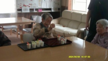 Digital Camera
