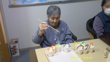 Digital Camera