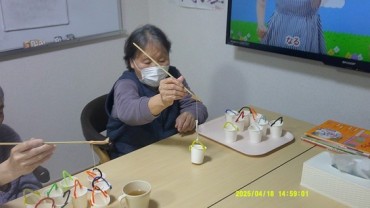 Digital Camera