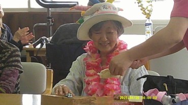Digital Camera