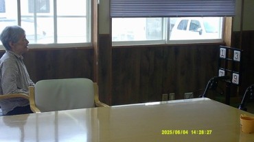Digital Camera
