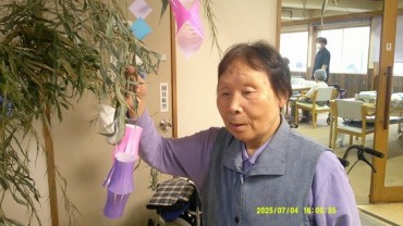 Digital Camera