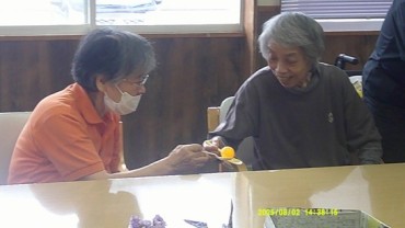 Digital Camera