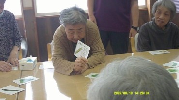 Digital Camera