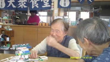 Digital Camera