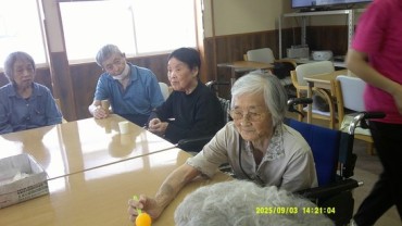 Digital Camera